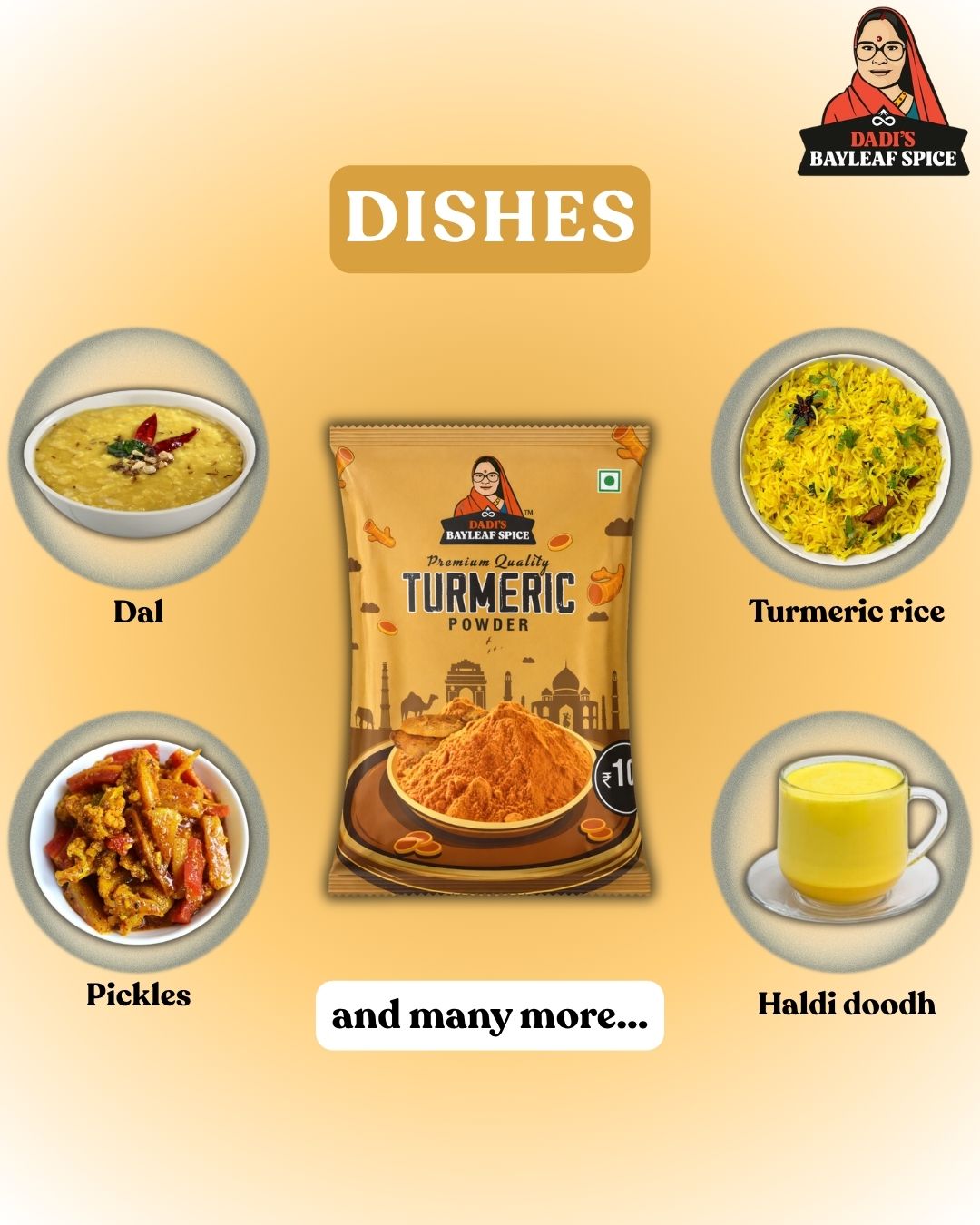 Turmeric Applications